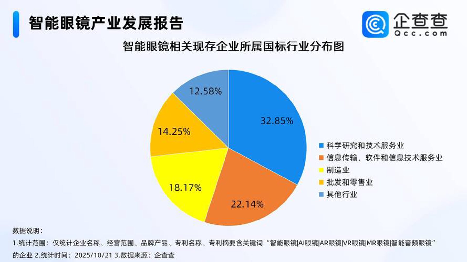 司风智能科技